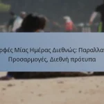 Μορφές Μίας Ημέρας Διεθνώς: Παραλλαγές, Προσαρμογές, Διεθνή πρότυπα